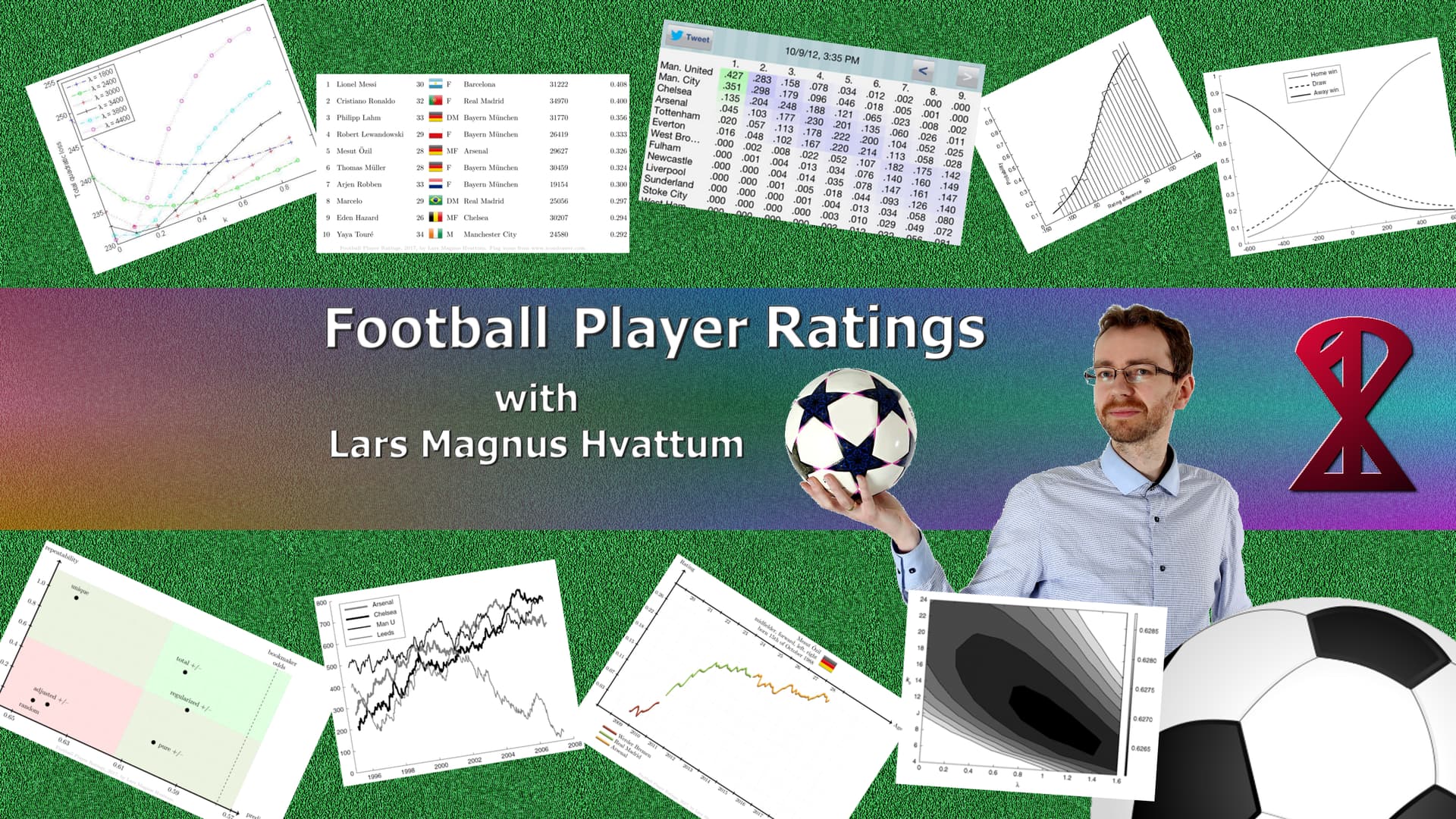Football Player Rating's
